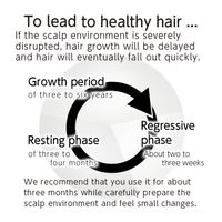 MRE Deep-In Hair Essence JUNO 60 mL (Set of 5)