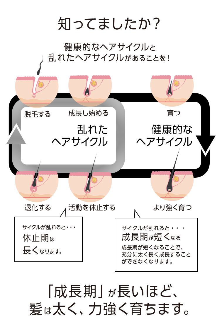 【5個セット】MRE ディープイン ヘアエッセンス JUNO 60ml