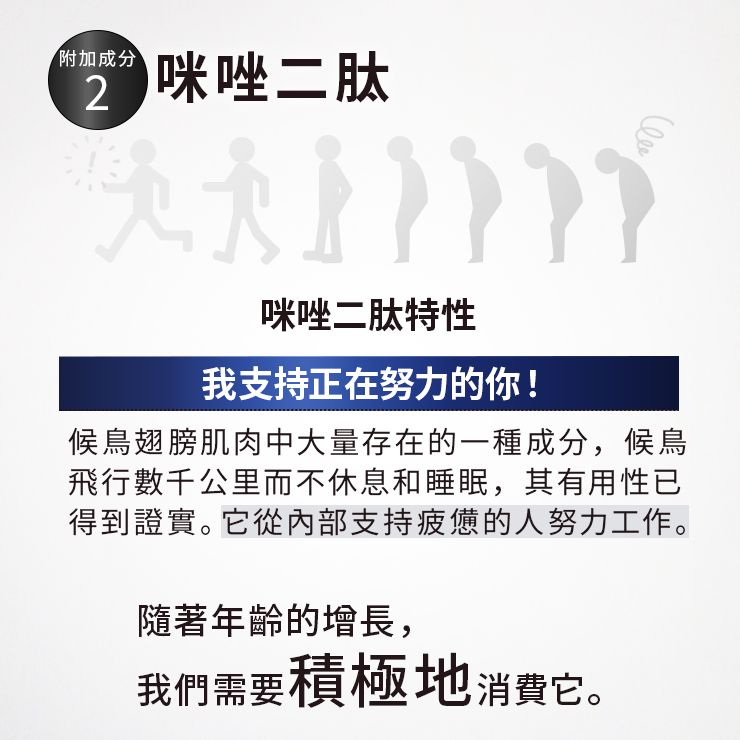 [5套] NMN15000mg 60片