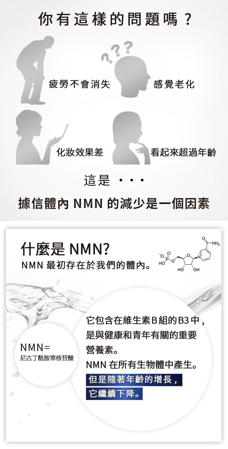 【5入組】NMN15000mg 60粒