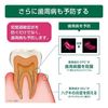 GUM Gum & Tooth Sensitivity Lab Dental Paste Medicinal Toothpaste Refresh Citrus
