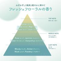 เดียร์ บิวเต้ ออยล์-อิน คอนดิชันเนอร์ (สมูท แอนด์ รีแพร์) ปั๊ม
