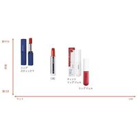 Chifure Cosmetics 潤唇膏 282（玫瑰色）4.3g