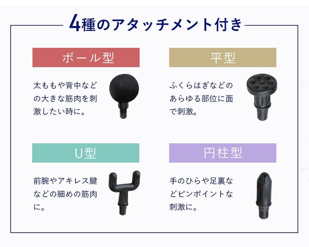 GJ Global Japan Massigan Massage Machine Powerful Vibration 4 Attachment Kinmaku Mini Black