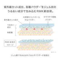 RMK 長效持久UV妝前乳 (30ml/SPF50 PA++) 妝前底霜 含護膚成分(保濕/防曬)添加美容成分