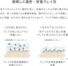 RMK Clear Mineral Face Wash (120g/Dense Clay Foam) Moisturizing Skin Care (Keratin/Sebum/Pores/Blackheads) Facial Foam Foam Cleanser