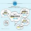 雪肌精滋润保湿化妆水 360毫升