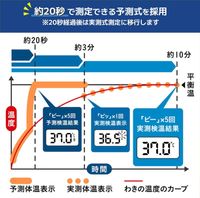 TANITA BT-470 體溫計 電子體溫計 藍色 TANITA 數位體溫計 腋下式 預測式 20秒快速測量 大型顯示螢幕 背光設計 可水洗 BT-470 BL 嬰兒適用 體溫計 日本製