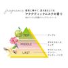 ミルボン エルジューダ サンプロテクトセラム