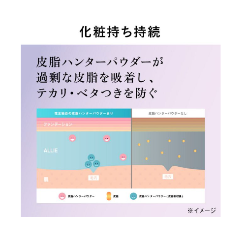 ALLIE Beauty Lasting Primer UV 25g