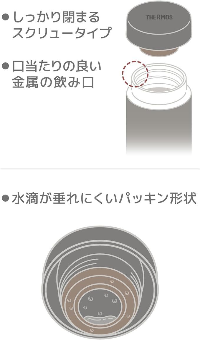 Thermos 真空隔热便携杯 JON-601 STG 石灰色