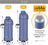 Thermos 膳魔師 真空隔熱運動水壺 FJU-1000 SND 沙色