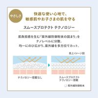 ANESSA Mineral UV Mild Gel