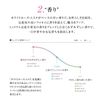 三号粟丘疹护理 G（补充装）