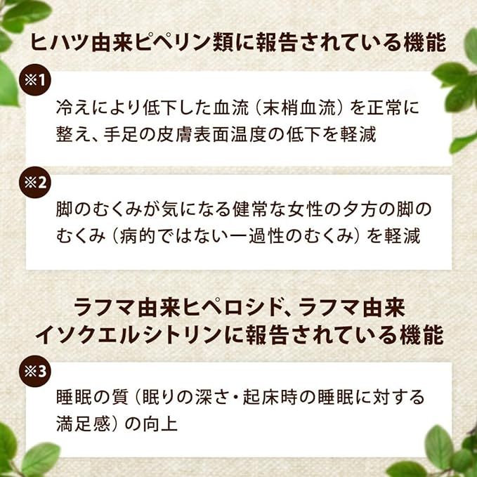 機能性表示食品 メグリープ 90粒 30日分