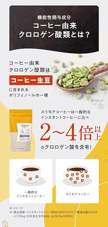 Slimore Coffee Diet Coffee (Foods with Function Claims), with Chlorogenic Acids, 31 Servings