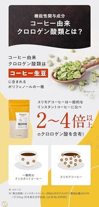 Slimore Coffee Diet Coffee (Foods with Function Claims), with Chlorogenic Acids, 31 Servings