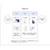 SHISEIDO Bio Performance Second Skin N Trial Shiseido