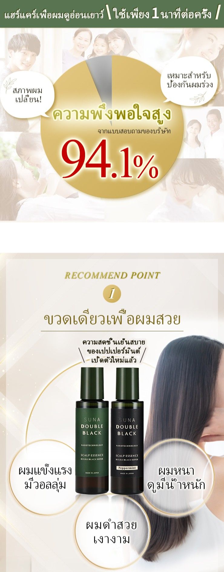 SUNA Scalp Essence Double Black Super 100ml