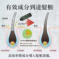 SUNA 頭皮精華雙黑超級薄荷 100ml