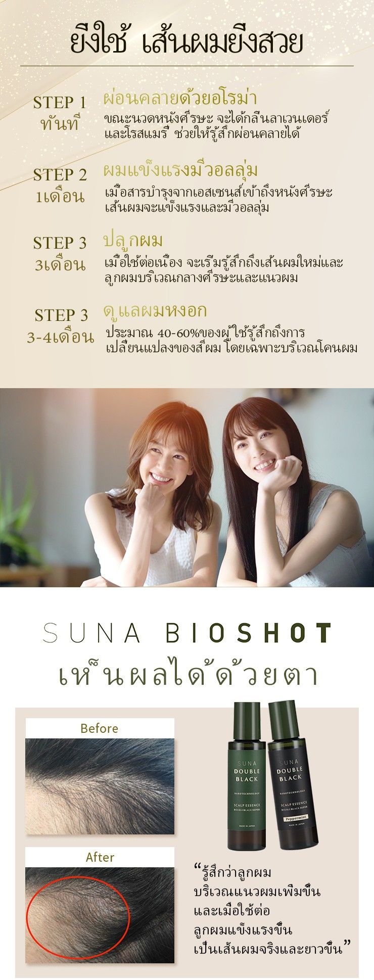 SUNA Scalp Essence Double Black Super 100ml
