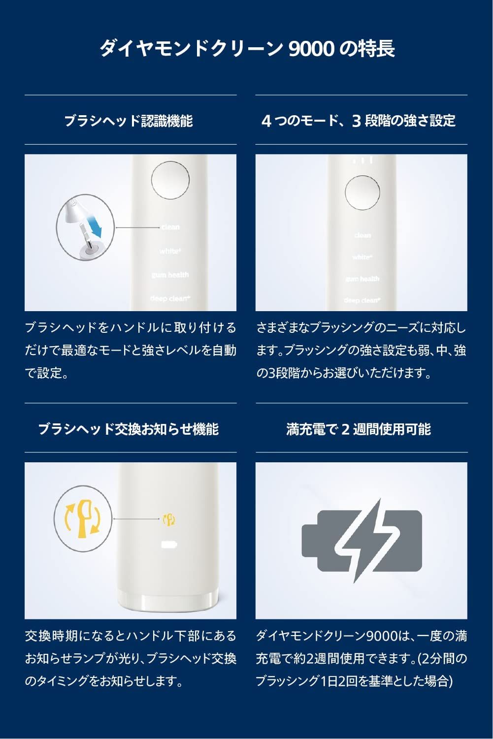 필립스 PHILIPS 소닉케어 다이아몬드클린 9000 충전식 전동칫솔 HX9911/67
