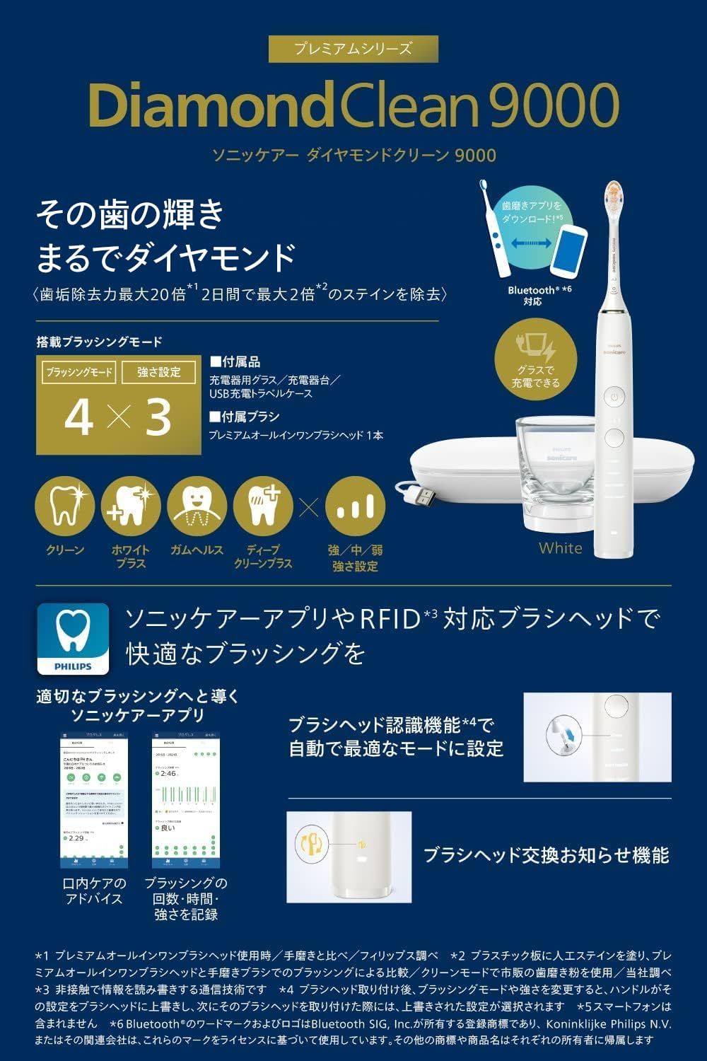 필립스 PHILIPS 소닉케어 다이아몬드클린 9000 충전식 전동칫솔 HX9911/67