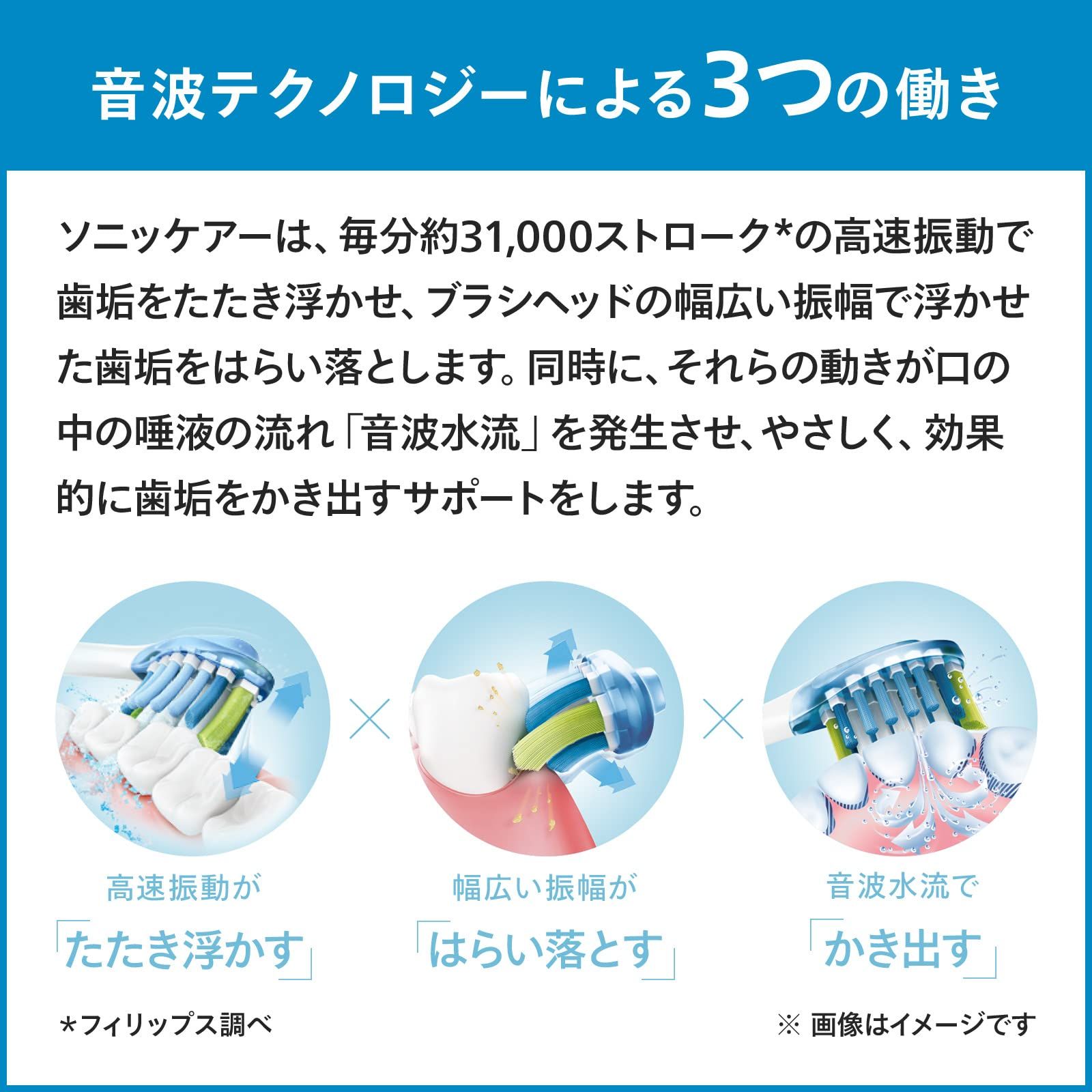 飛利浦 ProtectClean Premium 充電式電動牙刷 HX6870-56 黑色