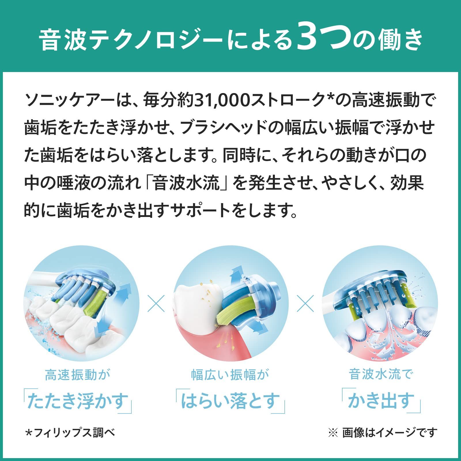 フィリップス PHILIPS ソニッケアー プロテクトクリーン プラス  電動歯ブラシ 紫外線除菌器付 HX6839/54