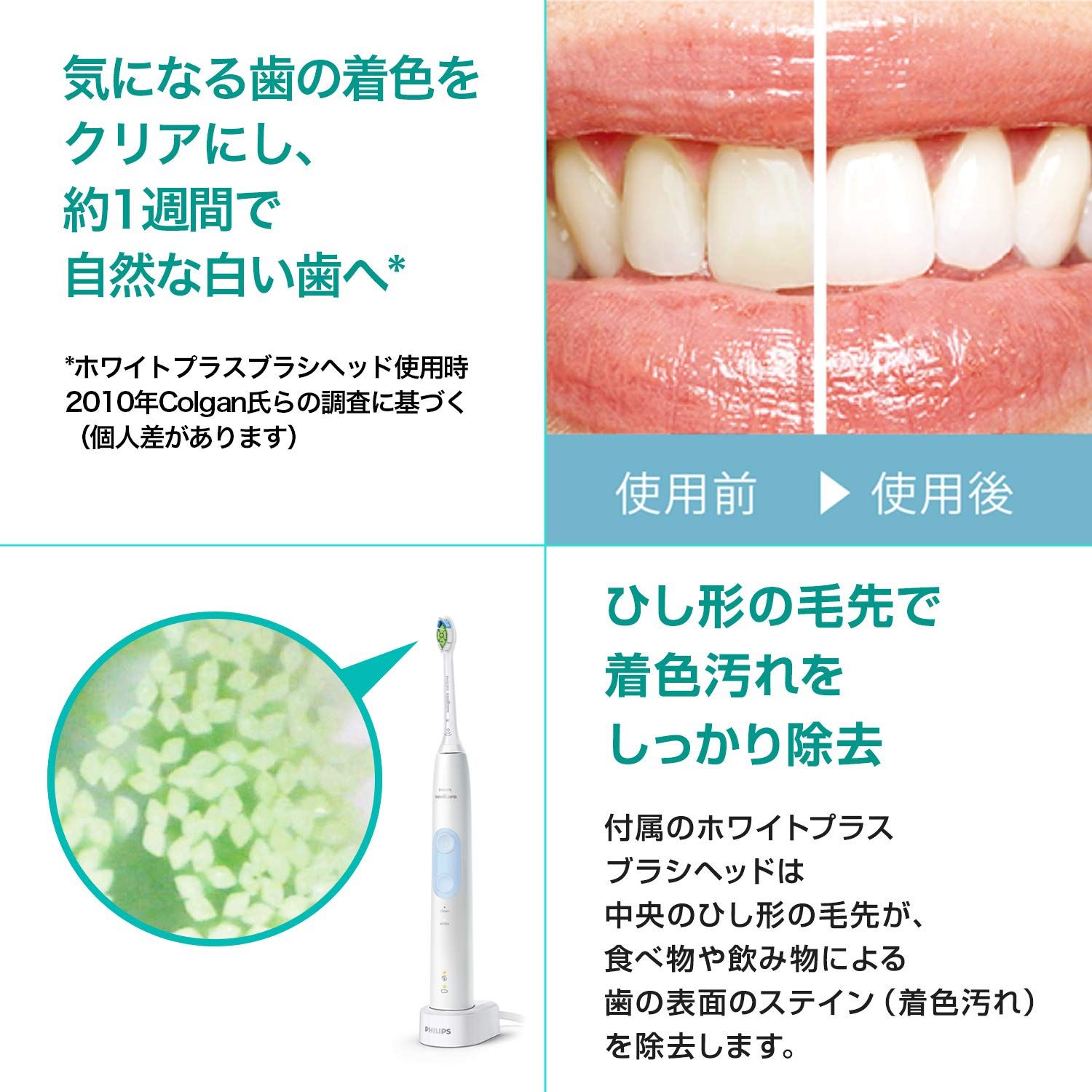フィリップス PHILIPS ソニッケアー プロテクトクリーン プラス  電動歯ブラシ 紫外線除菌器付 HX6839/54