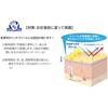 Sanaru Kerodex Cream S 柔顺型专业防皲裂霜 400毫升