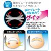 Dr.PRO 簡易貼上 Dr. Ingrown Nail Tape 60片