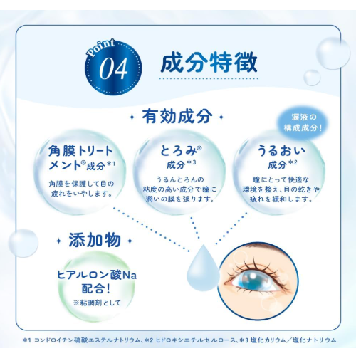 【第3類医薬品】ロートメメ モイスチャーティアセラム 12mL