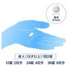 【指定第2類医薬品】エスタックEXネオ 36錠