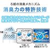 S.T. Room Deodorizer Premium Aroma for Entrance/Living Room Moonlit Bath 400mL
