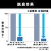 에스테 탈취탄 쓰레기통용 무향 타입 1개입