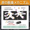 S.T Binchotan 乾寵物專用步入式衣櫃,2 張榻榻米,3 件