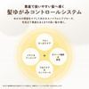 Kracie Dia Beaute 護理修護乳