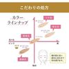 明色化粧品 モイストラボ BBエッセンスクリーム<シャイニーベージュ>