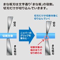 Godhand (GodHand) Ultimate Nipper 5.0 GH-SPN-120 취미 공구