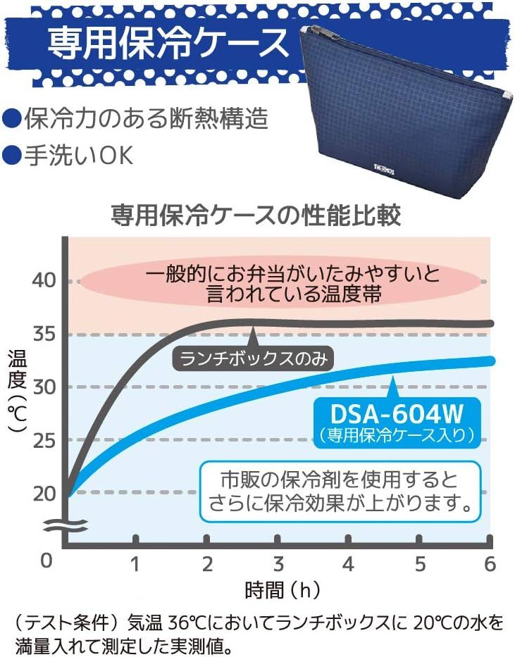 THERMOS 써모스 도시락 상자 2단 슬림 프레쉬 런치 박스 635ml 네이비 체크 DSA-604W NC