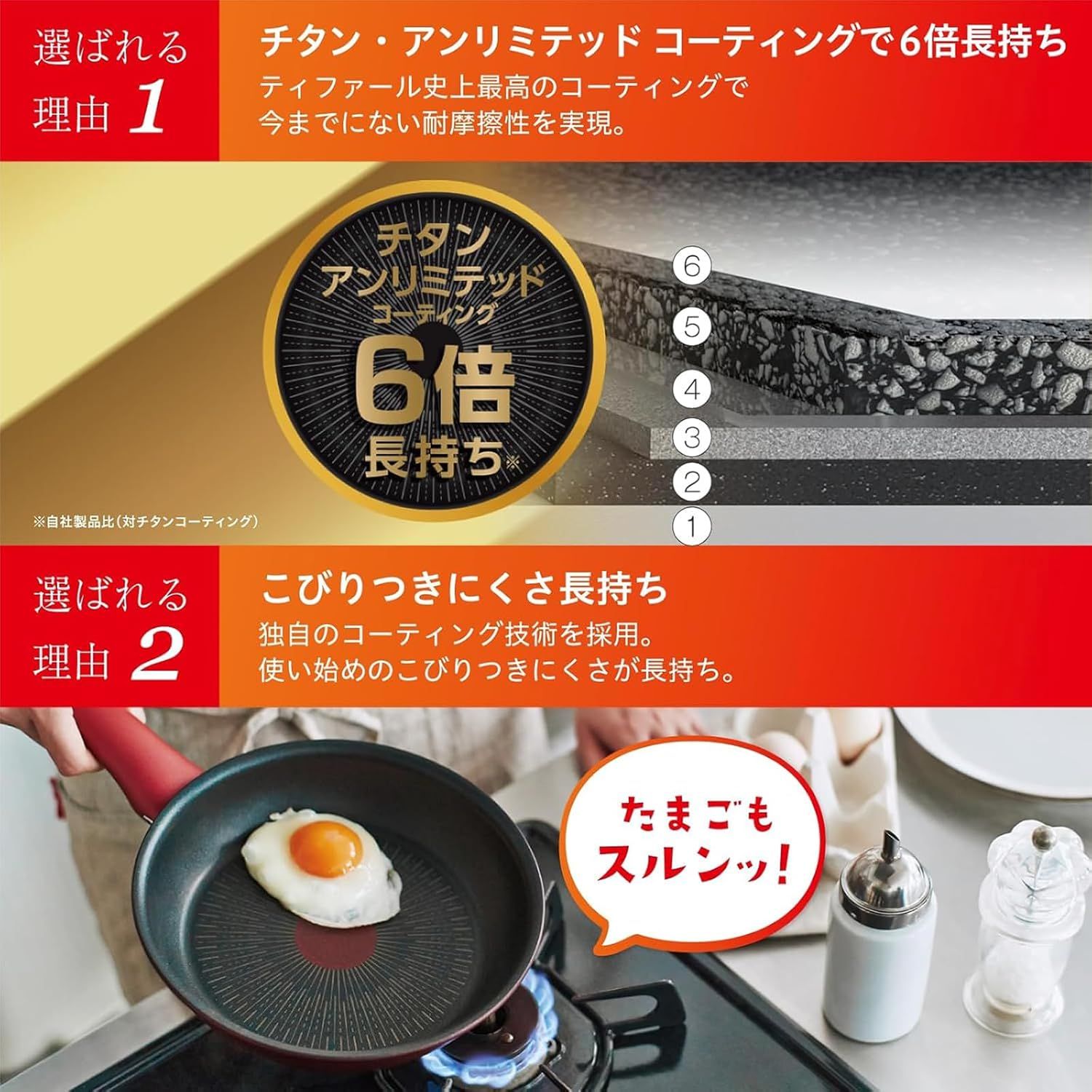 T-fal “IH Hard Titanium Unlimited Frying Pan” 28cm，适用于电磁炉和燃气灶，不含PFOA和其他有害物质，持久不粘，黑色，G26506