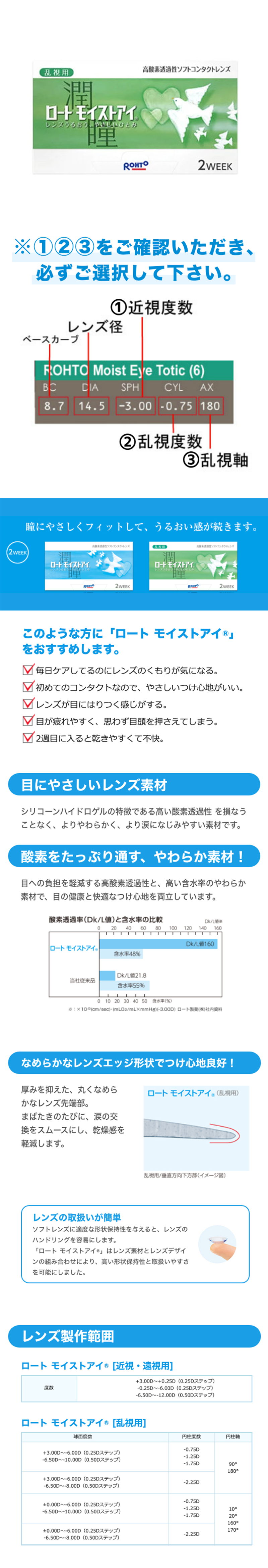 ROHTO Moisteye 2-Week Contact Lenses for Astigmatism, CYL-0.75 (AXIS ...