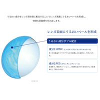 1天 iwell 55 30便士