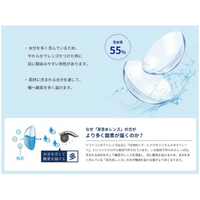 1天 iwell 55 30便士