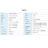 1天 iwell 55 30便士