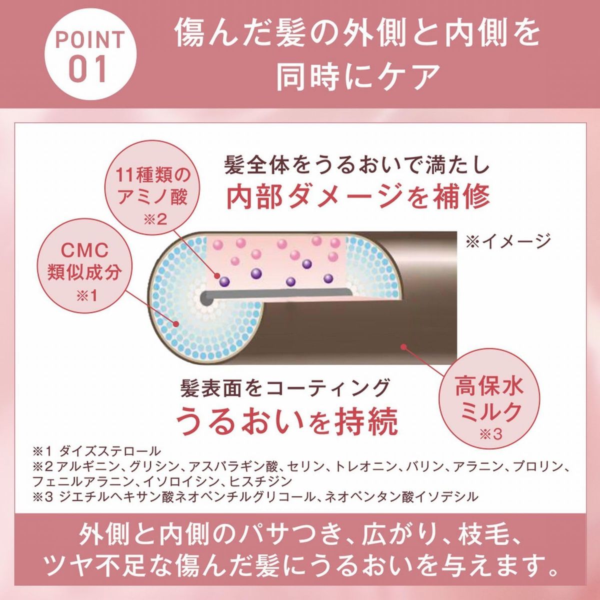 ORBIS Essence-in Hair Milk, Sanrio Characters Limited Collaboration Design, Bottle, 140g