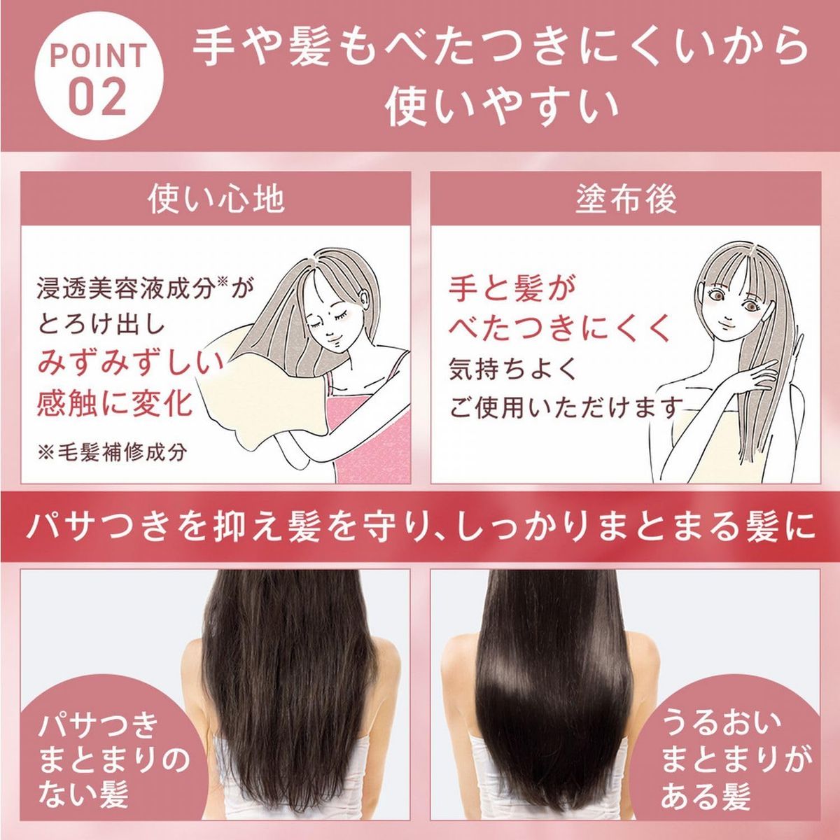 ORBIS Essence-in Hair Milk, Sanrio Characters Limited Collaboration Design, Bottle, 140g