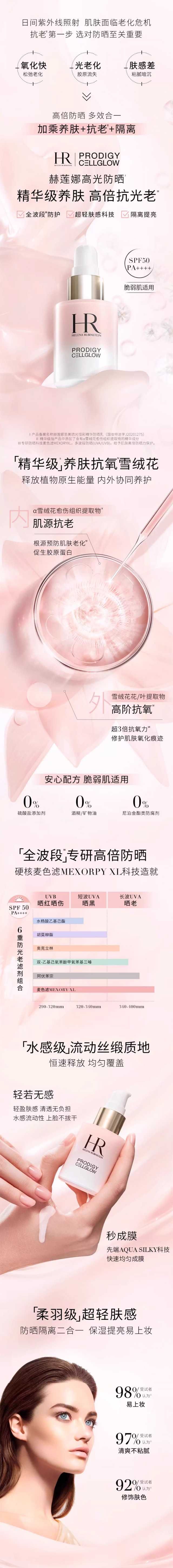 Helena Rubinstein Prodigy CEL Glow 玫瑰 UV 底油