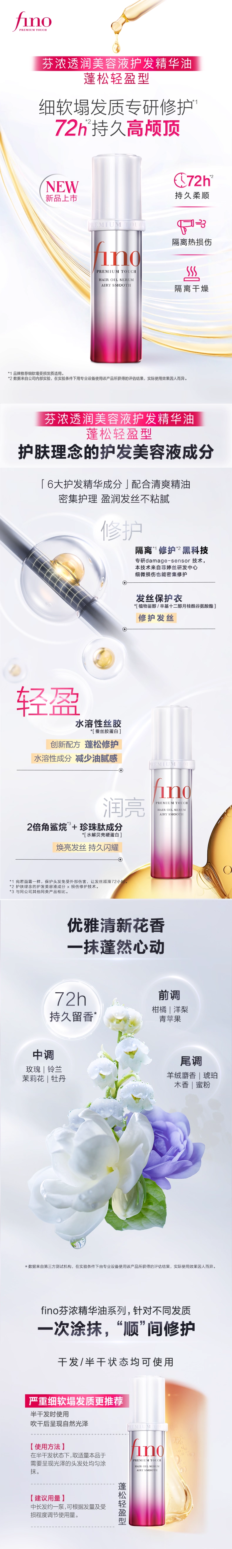 Fino Premium Touch Penetrating Beauty Serum Hair Oil (Airy Smooth)